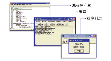 BHT-BASIC4.0開發包