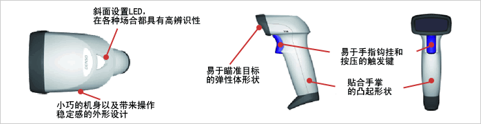 靈巧、實用的外形設計