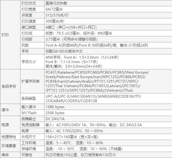 佳博GP-H80300IIN票據打印機-5.jpg