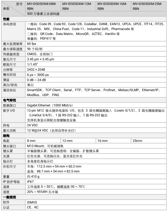 ?？礛V-ID5050XM-08M-RBN智能工業讀碼器.png